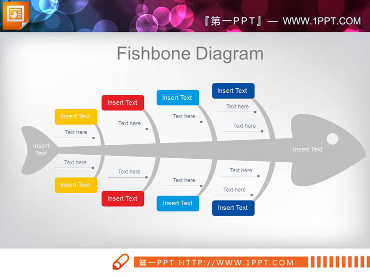实用鱼骨图PPT图表