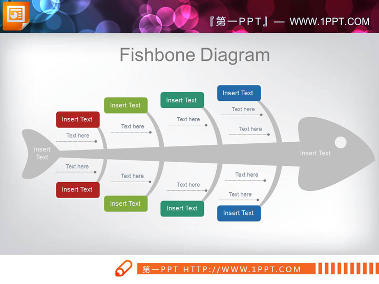 实用鱼骨图PPT图表