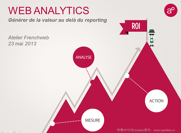 《WEB ANALYTICS》欧美风卡通小人ppt模板