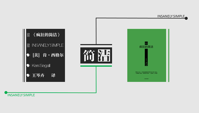 《疯狂的简洁》读书笔记ppt模板