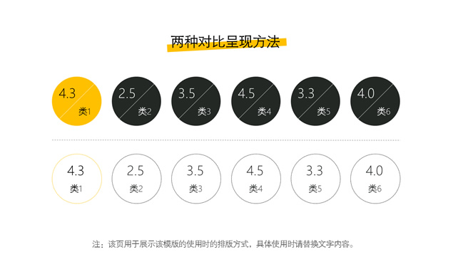 黄色简约宽屏ppt模板