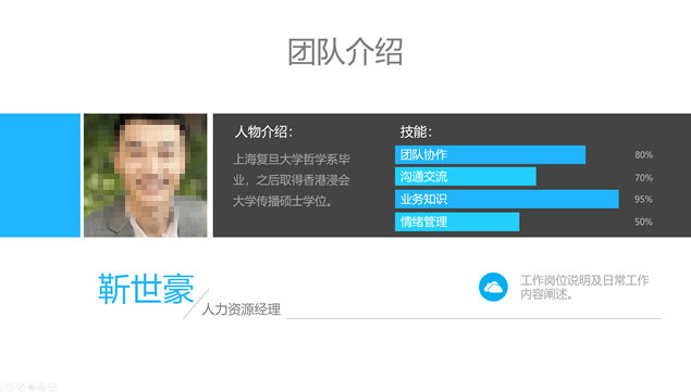 团队人物介绍ppt模板