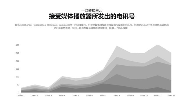 大气时尚简约欧美风公司介绍ppt模板