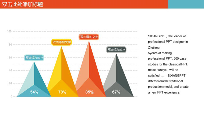 三角形PPT柱状数据分析图